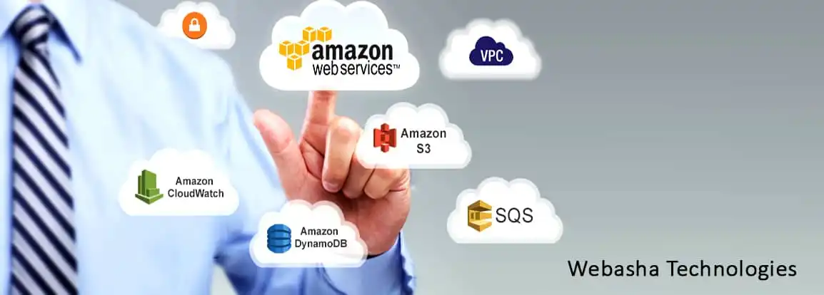 AWS Certified Cloud Practitioner training institute