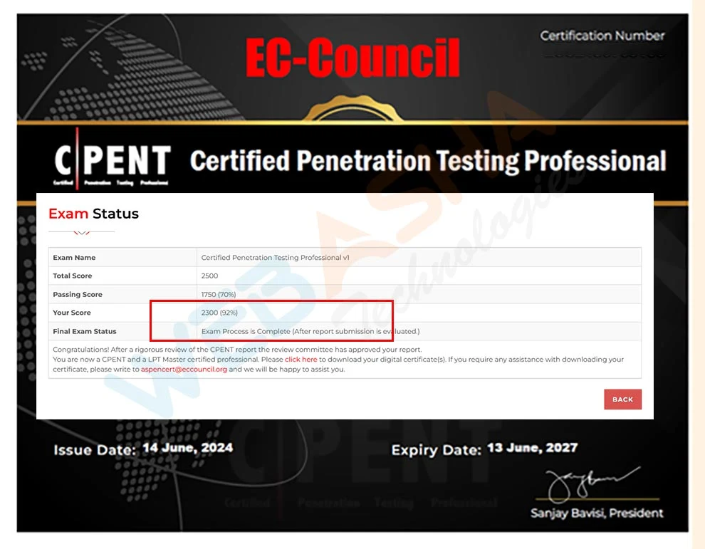 Certified Candidate 5