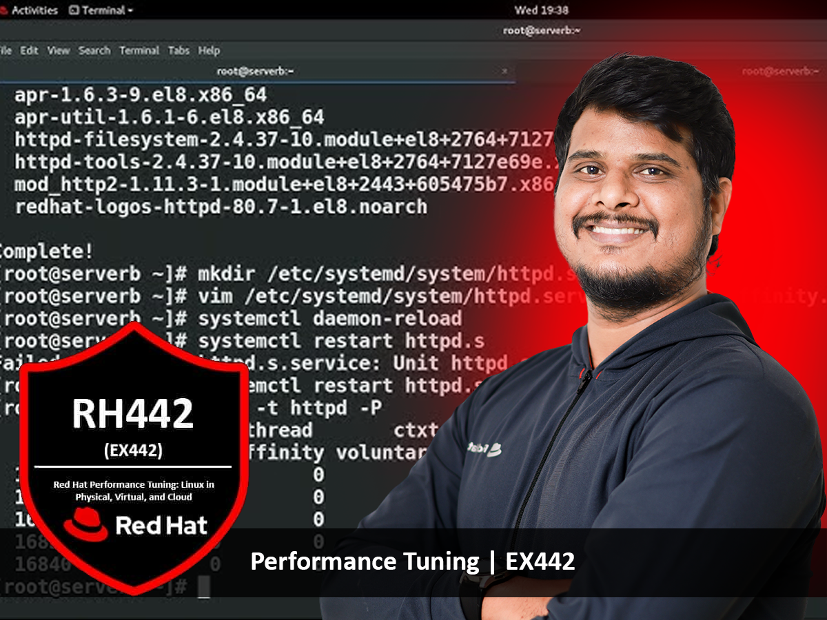Red Hat Certified Specialist in Performance Tuning Course