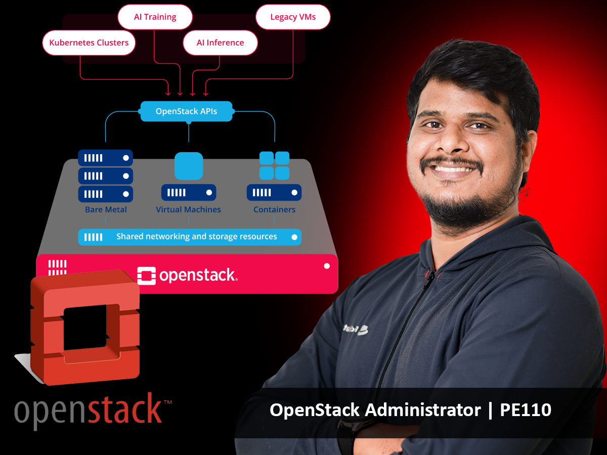 Red Hat Certified System Administrator in Red Hat OpenStack Course