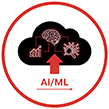 AI ML