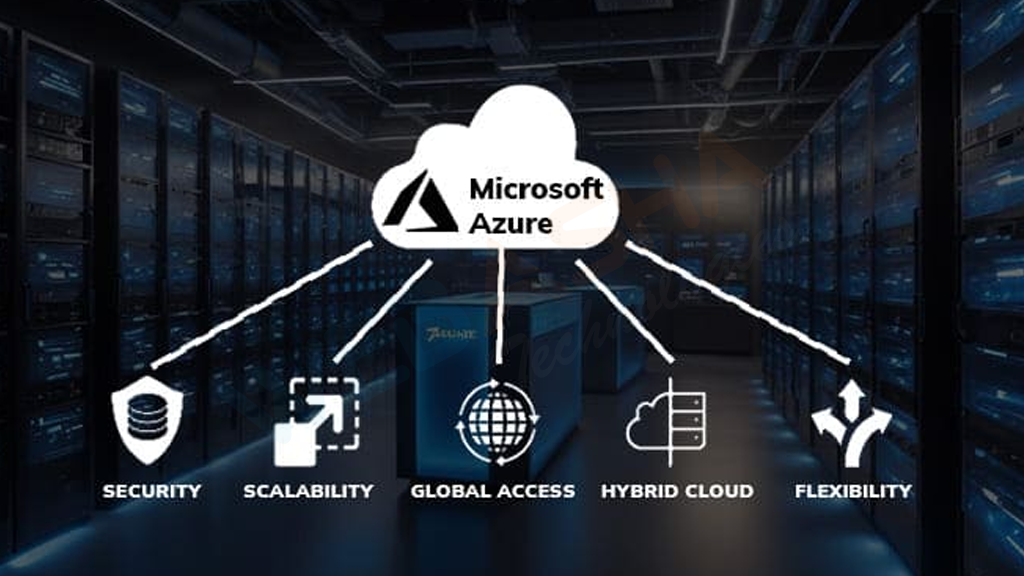 azure Training Kharadi Pune