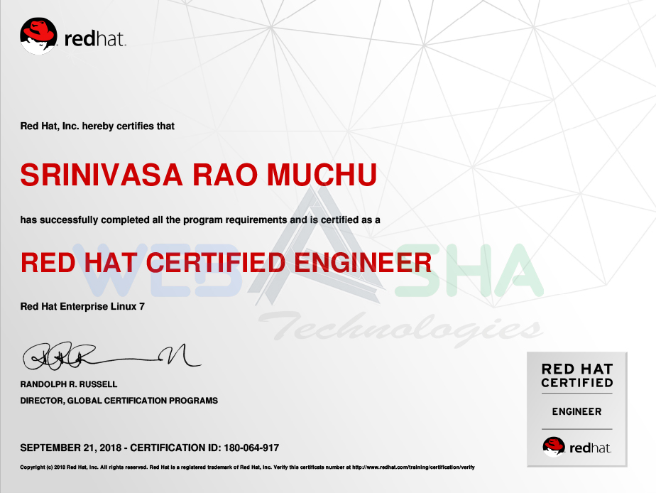 100% Passing Surety Redhat CCNA AWS GCP Azure Kubernetes Sns-Brigh10