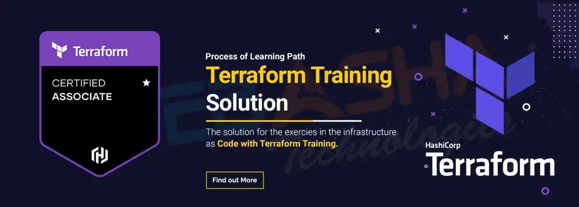 Terraform Associate training institute